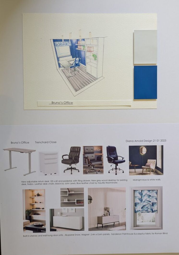 Diana Arnold Design Home Office Design 2025
